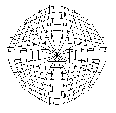 Riemannian Geometry